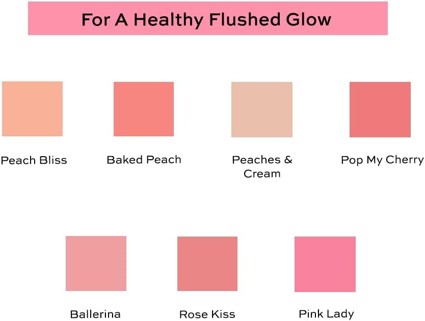 Makeup Revolution, Rouge Reload, Ballerina, 7.5 g