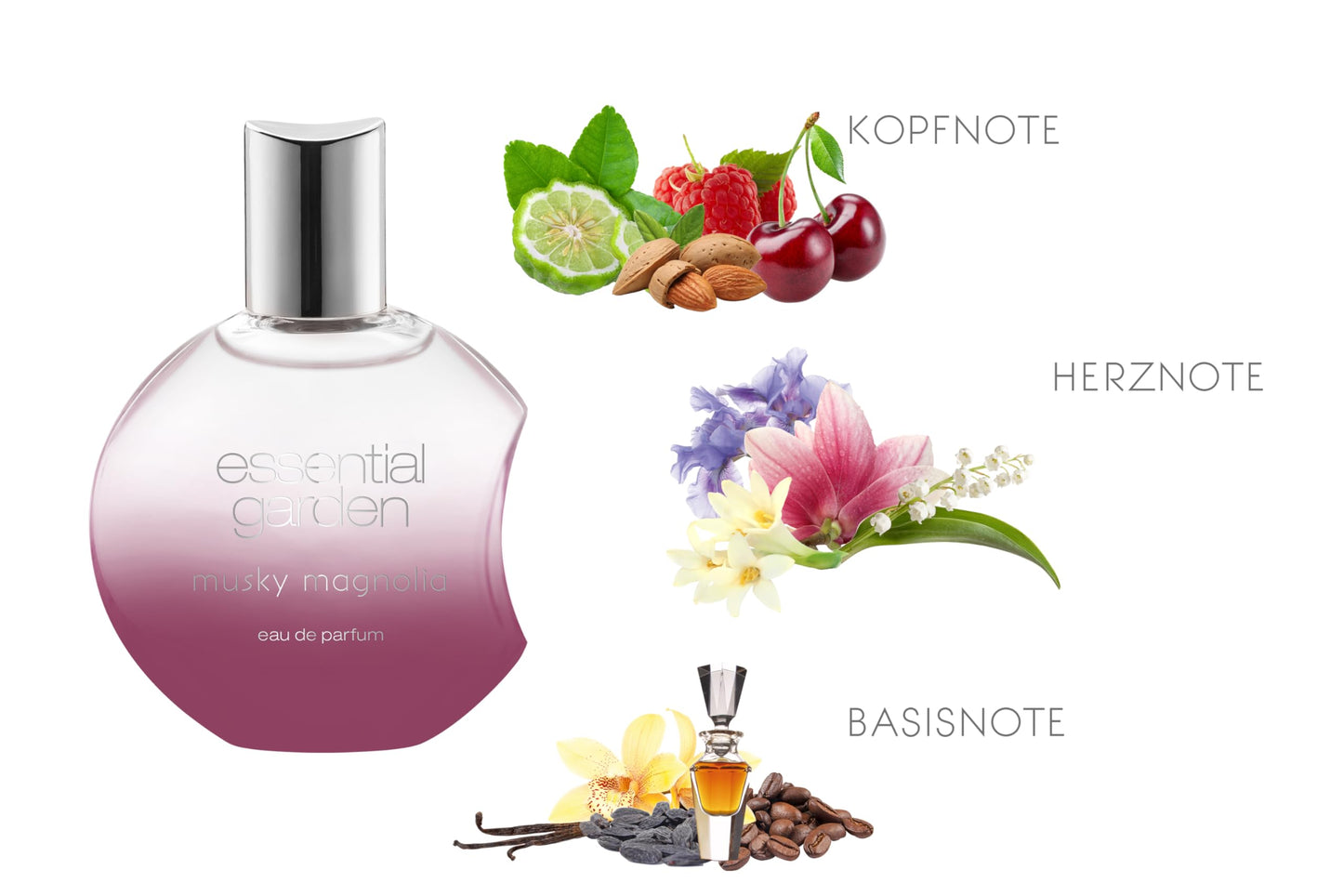 Essential Garden Musky Magnolia EdP 30 ml