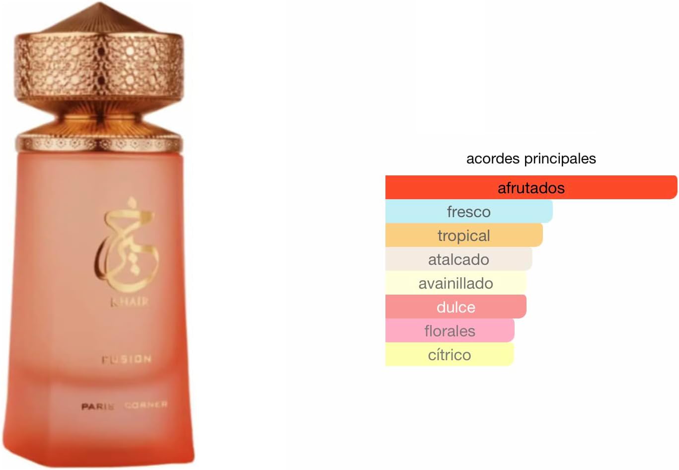 Khair Confection 100 ml parfym, arabisk parfym för kvinnor, Eau De Parfum inkluderar 5 ml atomizer, söt och blommig doft med noter av päron, vispad grädde, jasmin och marshmallow (Felicity)