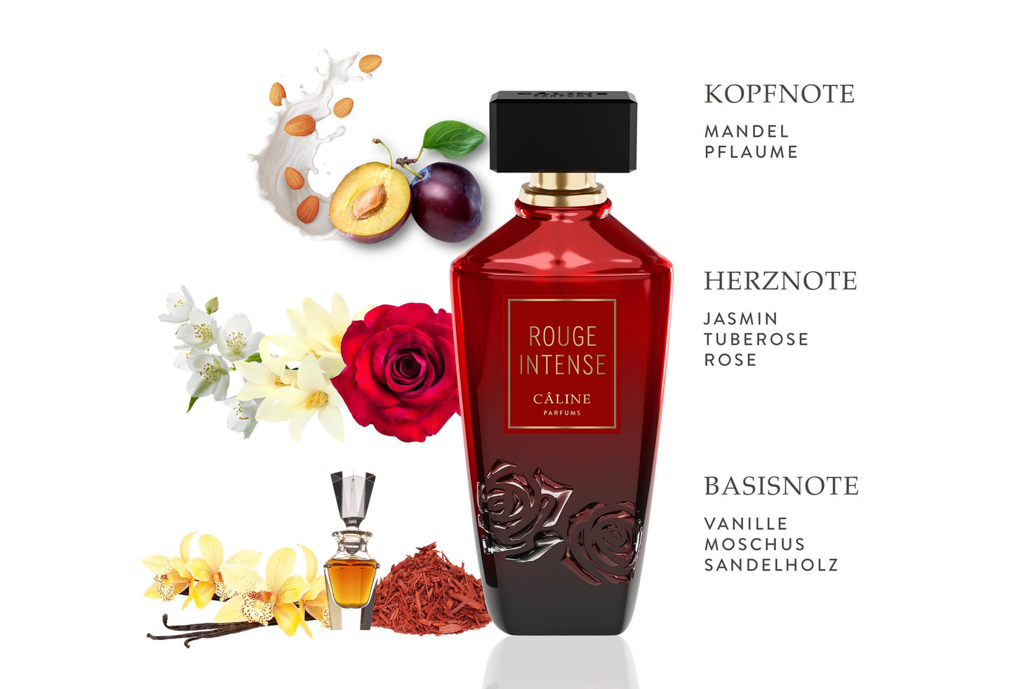 Câline Rouge intense EdP 60 ml