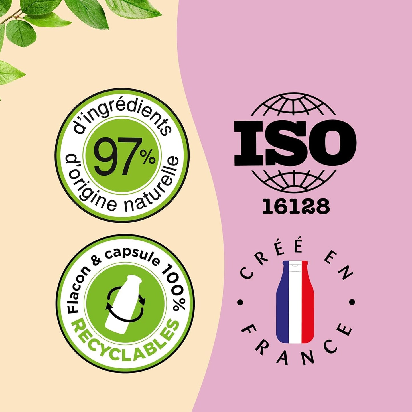 duschbad och fuktmjölk –välj alternativ naturliga ingredienser  – 750 ml