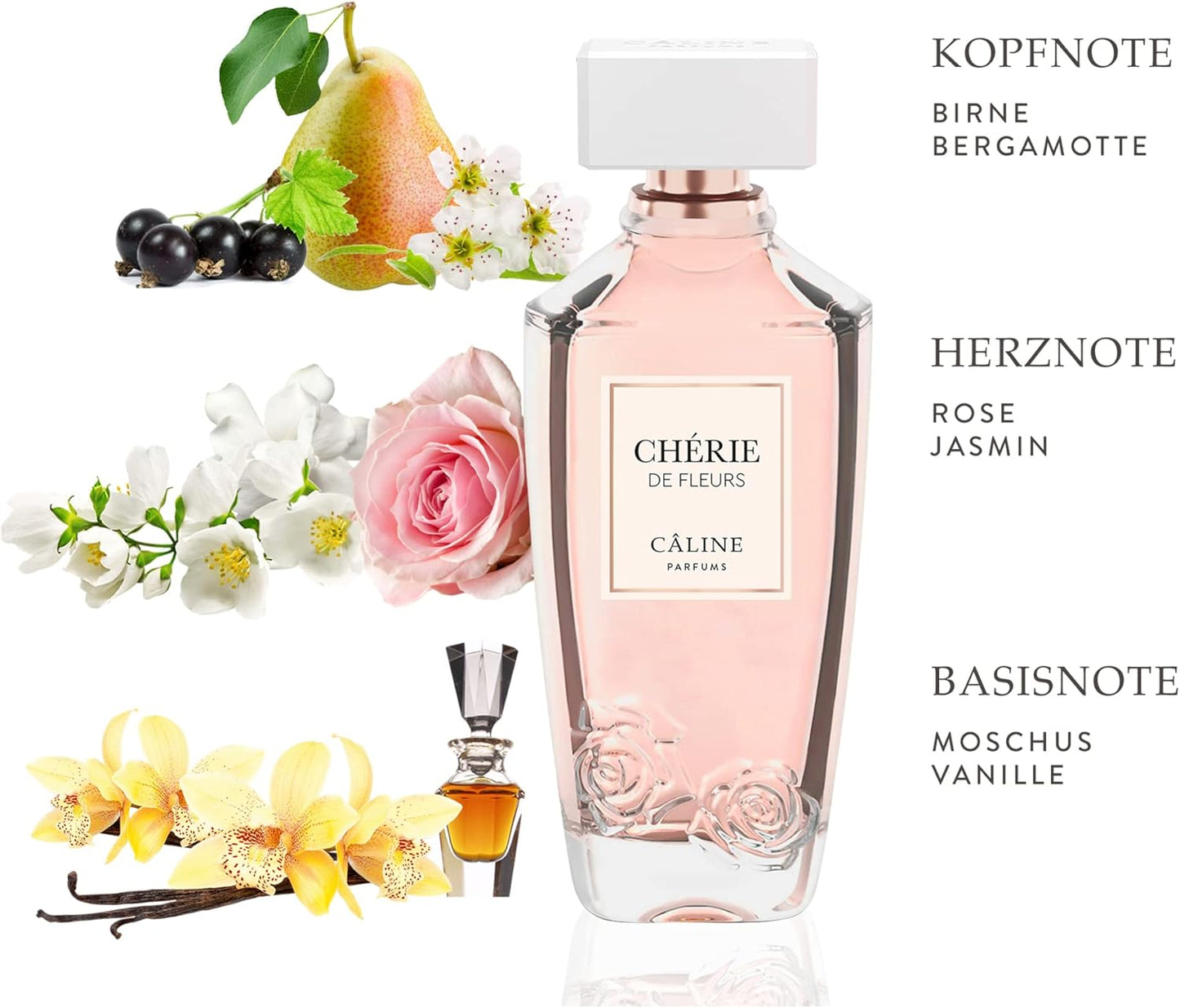 Câline Chérie de Fleurs EdP 60 ml