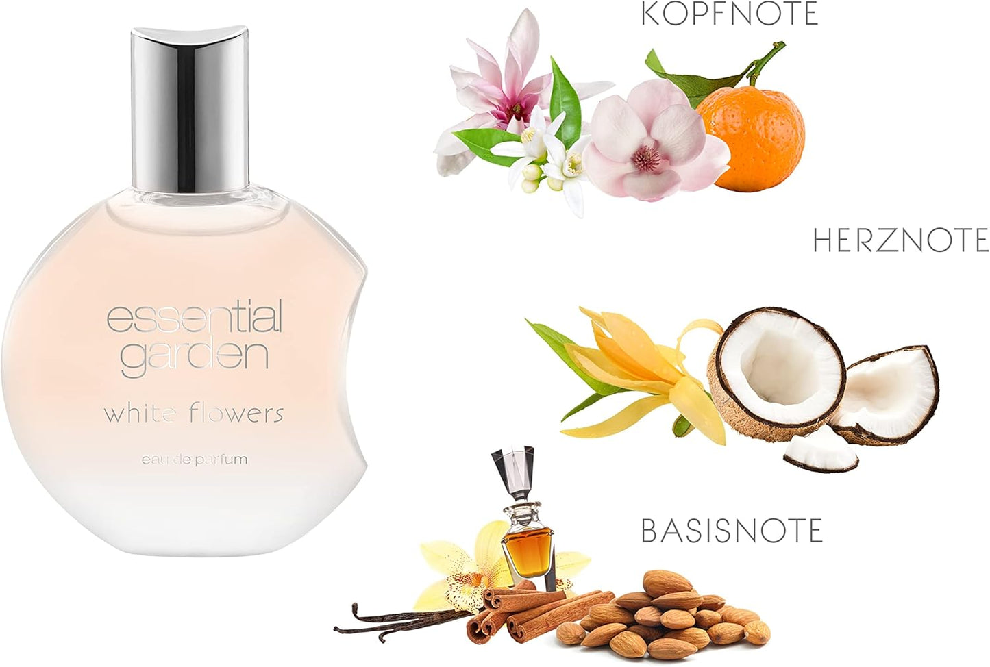 Essential Garden White Flowers EdP 30 ml